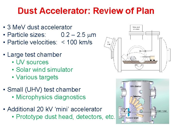 Dust Accelerator: Review of Plan • 3 Me. V dust accelerator • Particle sizes: