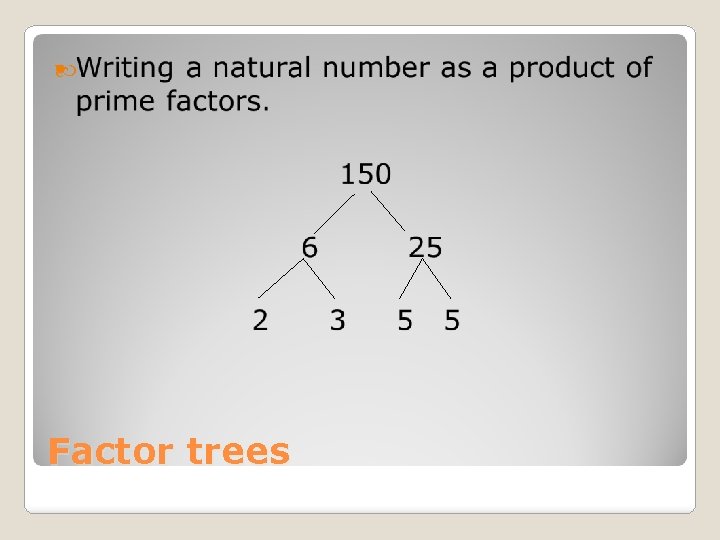  Factor trees 