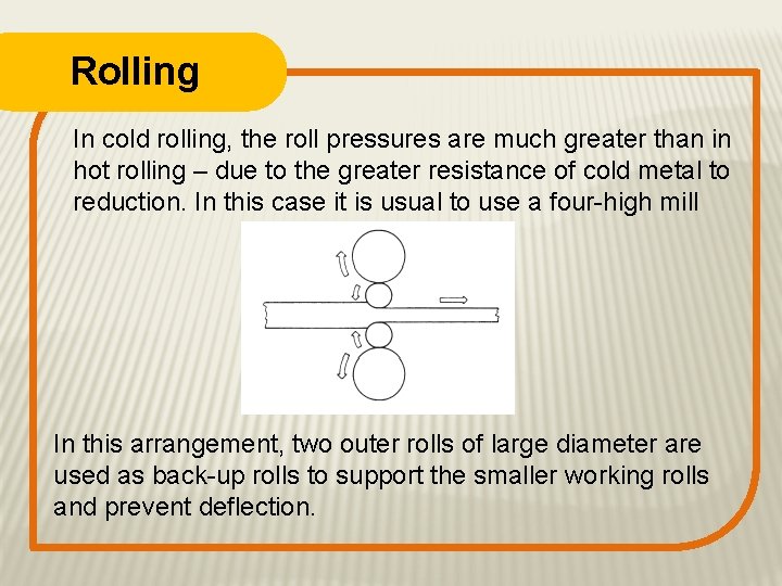 Rolling In cold rolling, the roll pressures are much greater than in hot rolling