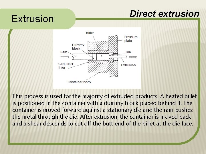 Extrusion Direct extrusion This process is used for the majority of extruded products. A