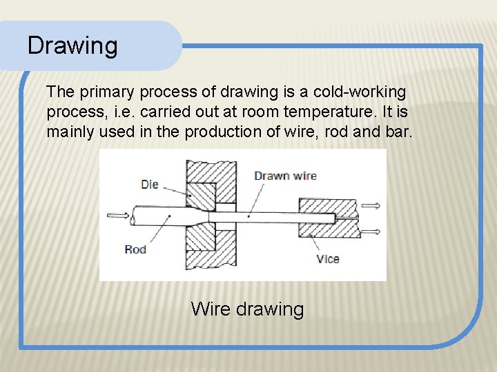 Drawing The primary process of drawing is a cold-working process, i. e. carried out