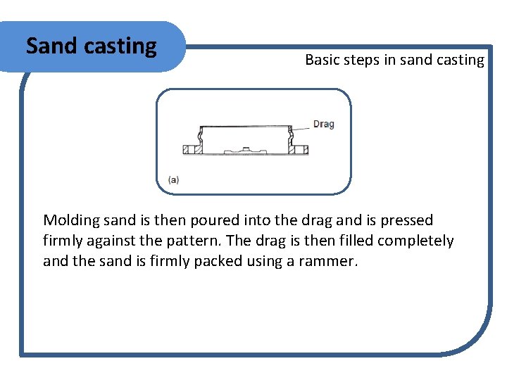 Sand casting Basic steps in sand casting Molding sand is then poured into the
