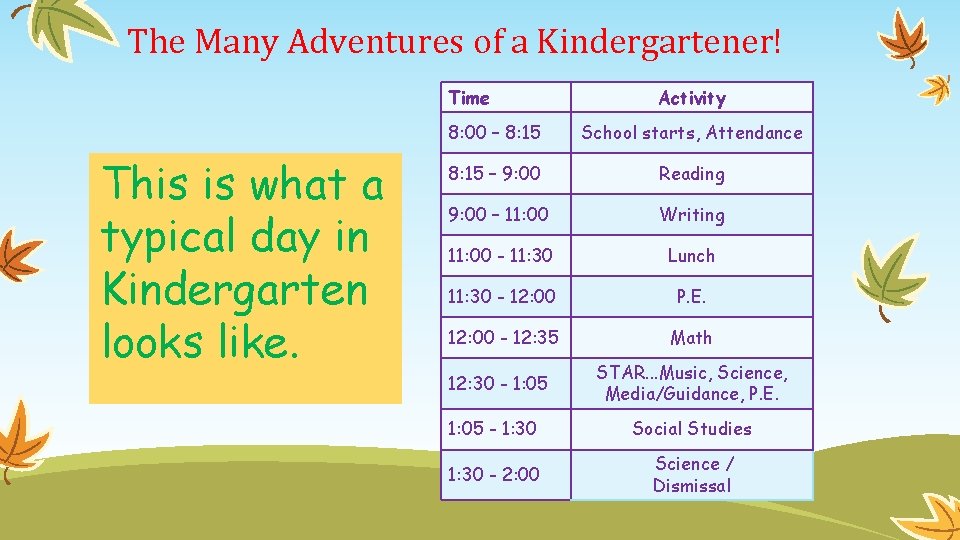 The Many Adventures of a Kindergartener! Time This is what a typical day in