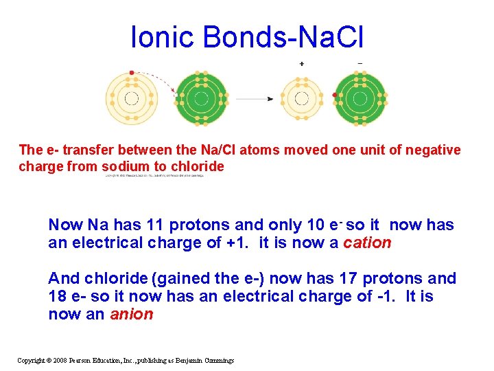 Ionic Bonds-Na. Cl The e- transfer between the Na/Cl atoms moved one unit of Ionic Bonds-Na. Cl The e- transfer between the Na/Cl atoms moved one unit of