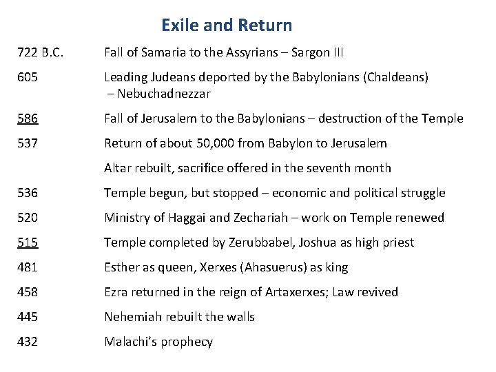 Exile and Return 722 B. C. Fall of Samaria to the Assyrians – Sargon