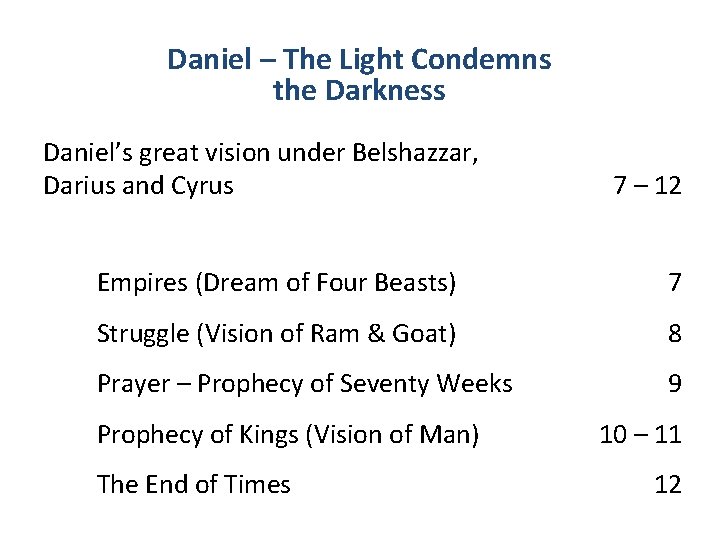 Daniel – The Light Condemns the Darkness Daniel’s great vision under Belshazzar, Darius and