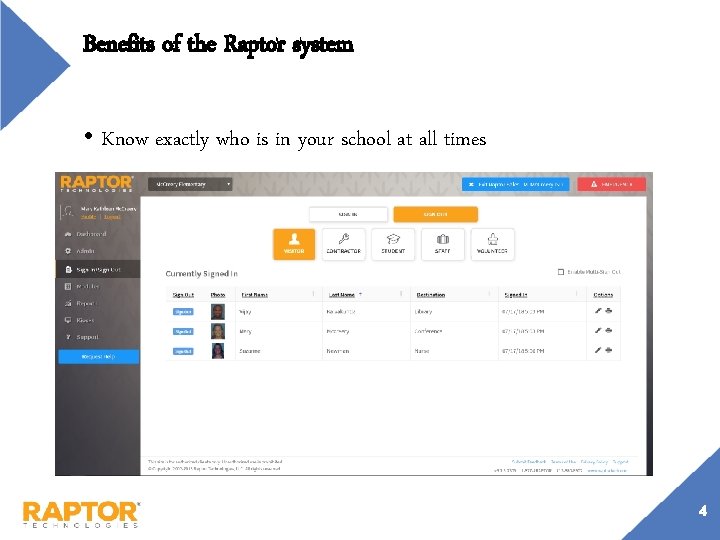 Benefits of the Raptor system • Know exactly who is in your school at