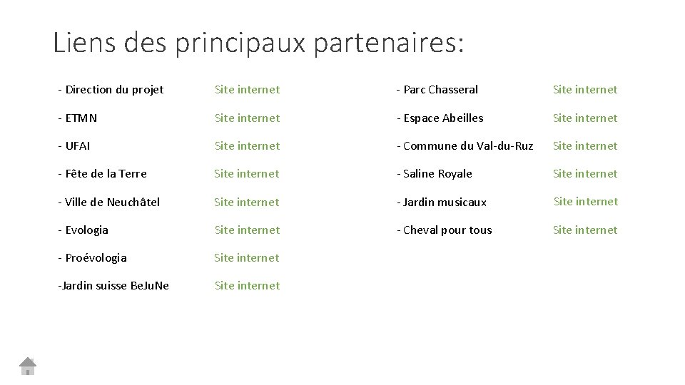 Liens des principaux partenaires: - Direction du projet Site internet - Parc Chasseral Site