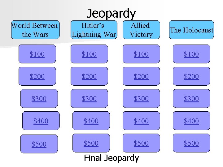Jeopardy World Between the Wars Hitler’s Lightning War Allied Victory The Holocaust $100 $200