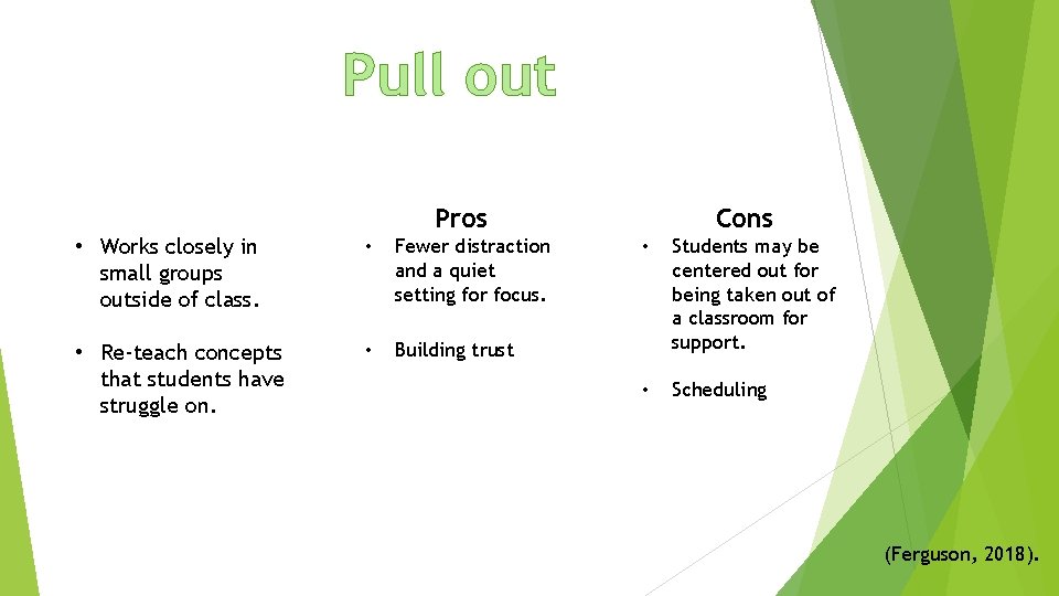 Pull out Cons Pros • Works closely in small groups outside of class. •