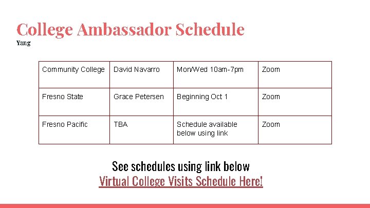 College Ambassador Schedule Yang Community College David Navarro Mon/Wed 10 am-7 pm Zoom Fresno