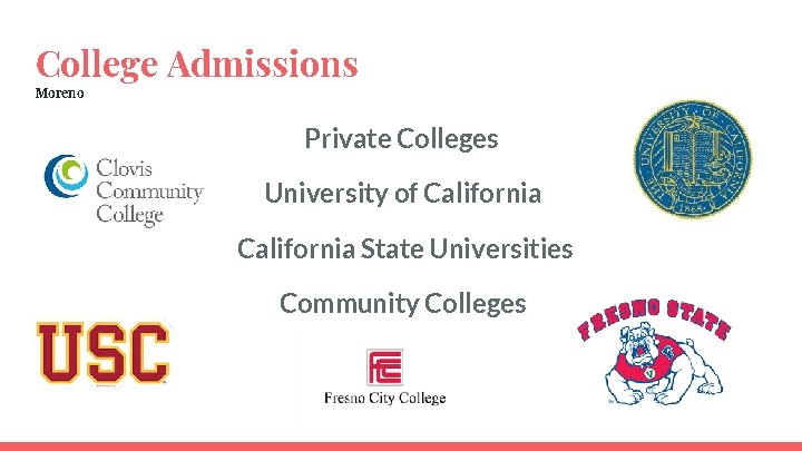 College Admissions Moreno Private Colleges University of California State Universities Community Colleges 