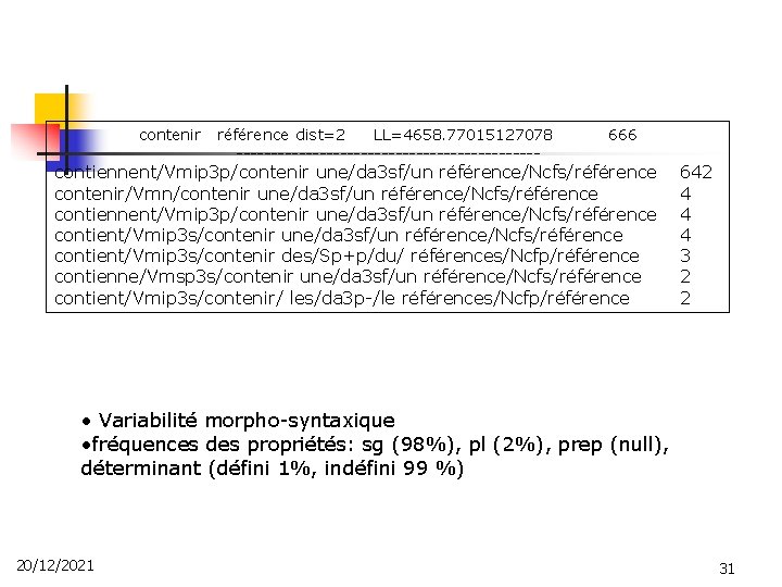 contenir référence dist=2 LL=4658. 77015127078 ---------------------- 666 contiennent/Vmip 3 p/contenir une/da 3 sf/un référence/Ncfs/référence