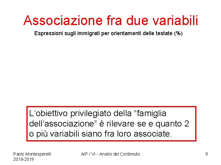 Associazione fra due variabili Espressioni sugli immigrati per orientamenti delle testate (%) L’obiettivo privilegiato