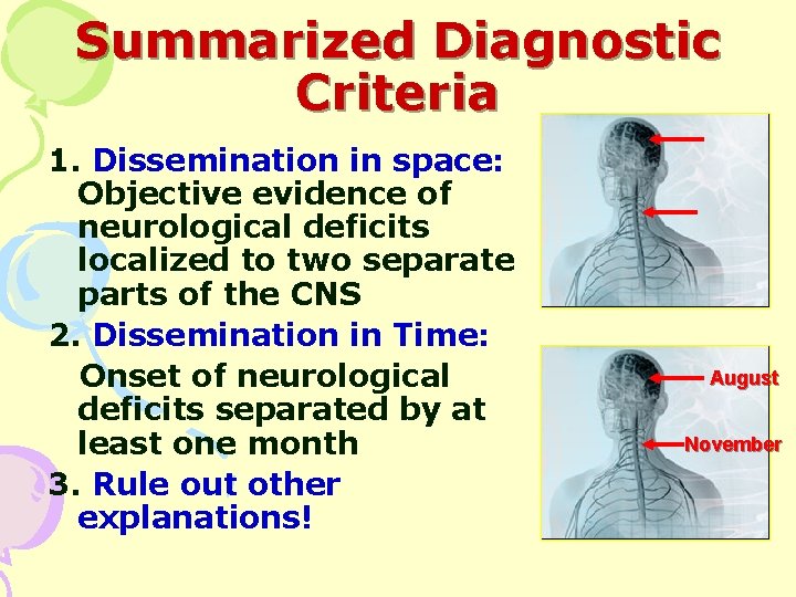 Summarized Diagnostic Criteria 1. Dissemination in space: Objective evidence of neurological deficits localized to