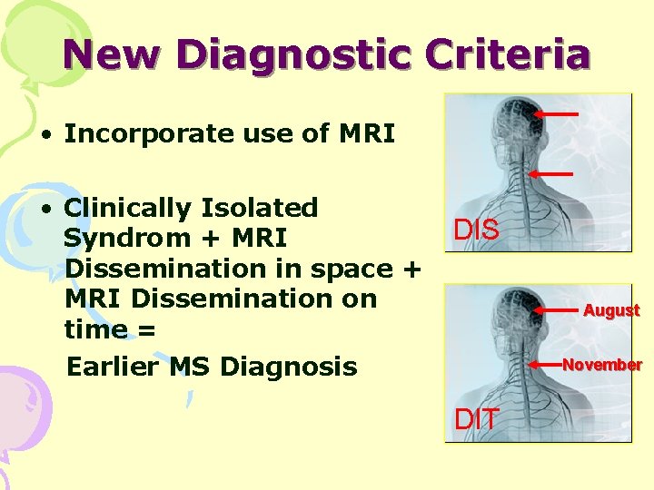 New Diagnostic Criteria • Incorporate use of MRI • Clinically Isolated Syndrom + MRI