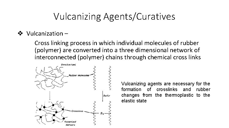 Vulcanizing Agents/Curatives v Vulcanization – Cross linking process in which individual molecules of rubber