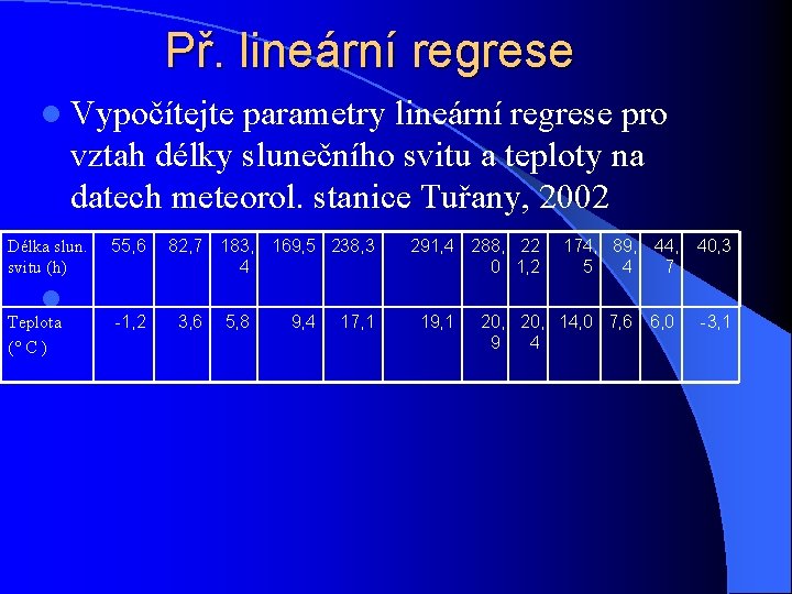 Př. lineární regrese l Vypočítejte parametry lineární regrese pro vztah délky slunečního svitu a