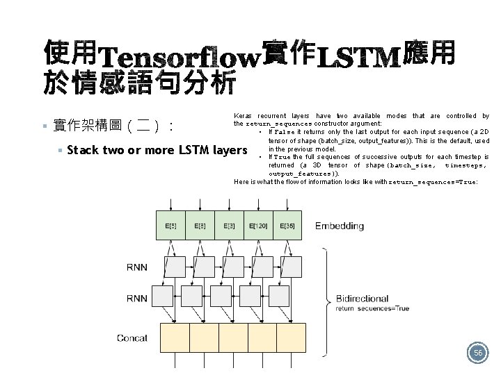 § 實作架構圖（二）： Keras recurrent layers have two available modes that are controlled by the