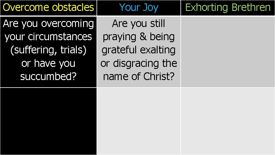 Overcome obstacles Your Joy Are you overcoming your circumstances (suffering, trials) or have you