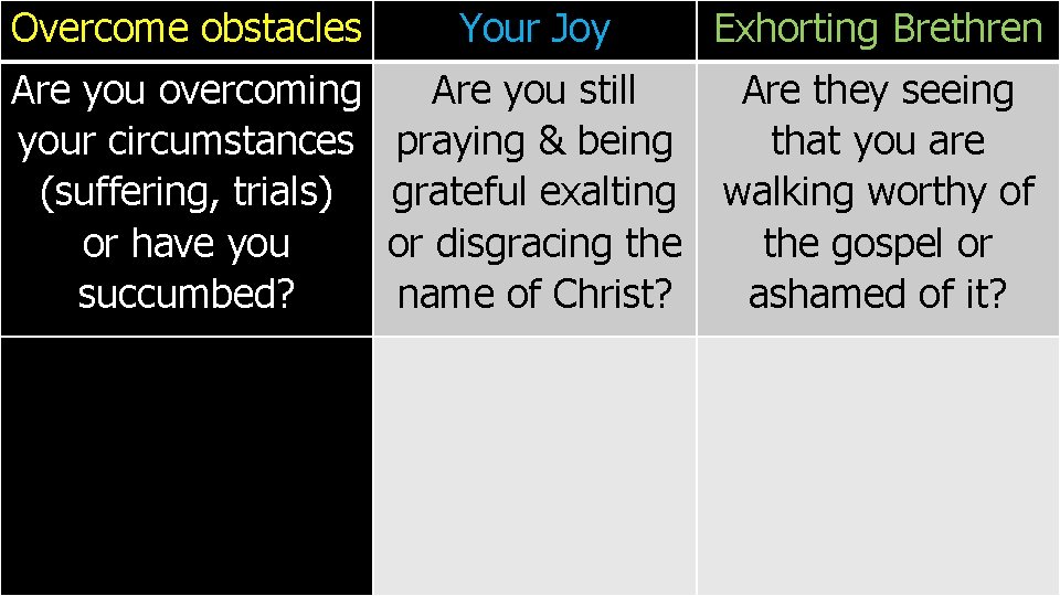 Overcome obstacles Your Joy Exhorting Brethren Are you overcoming your circumstances (suffering, trials) or