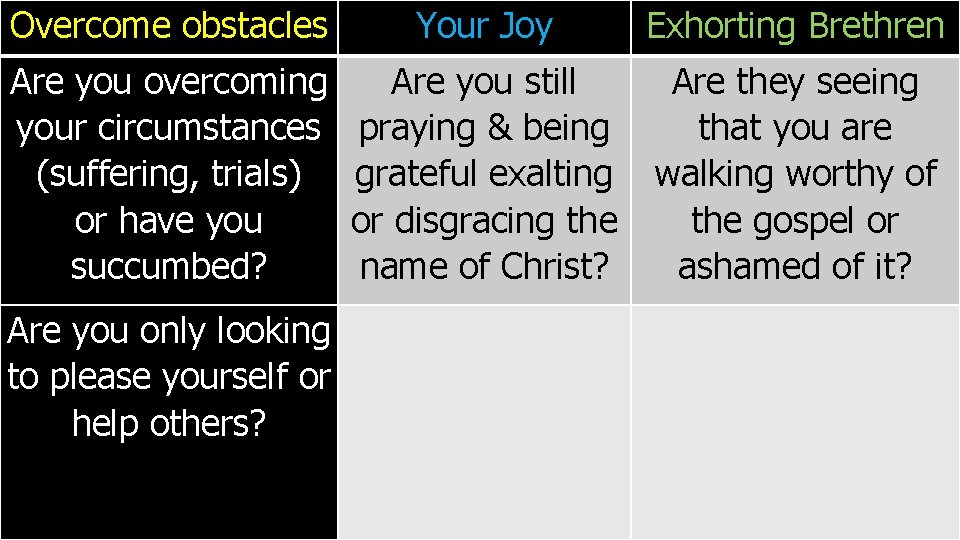 Overcome obstacles Your Joy Exhorting Brethren Are you overcoming your circumstances (suffering, trials) or