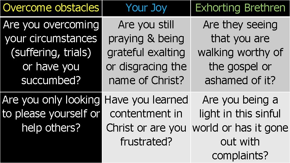 Overcome obstacles Your Joy Exhorting Brethren Are you overcoming your circumstances (suffering, trials) or