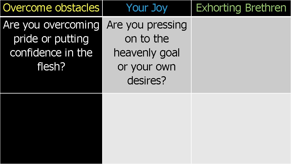 Overcome obstacles Your Joy Are you overcoming Are you pressing pride or putting on