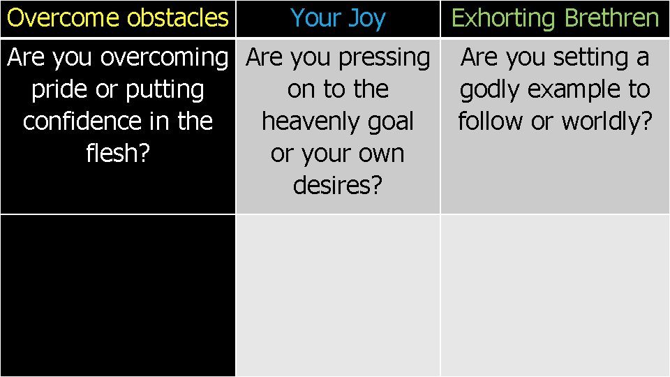 Overcome obstacles Your Joy Are you overcoming Are you pressing pride or putting on