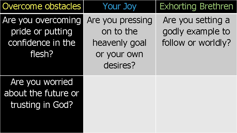 Overcome obstacles Your Joy Are you overcoming Are you pressing pride or putting on