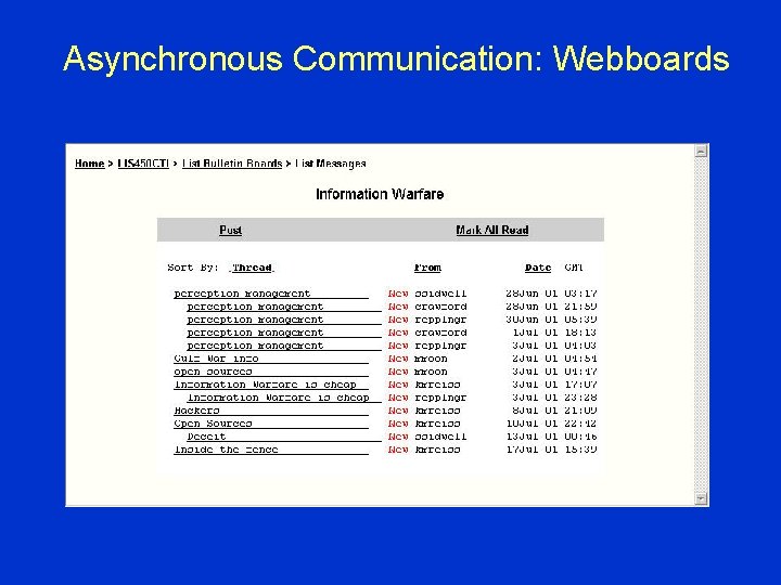 Asynchronous Communication: Webboards 