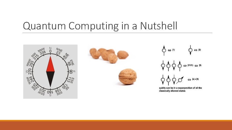 Quantum Computing in a Nutshell 