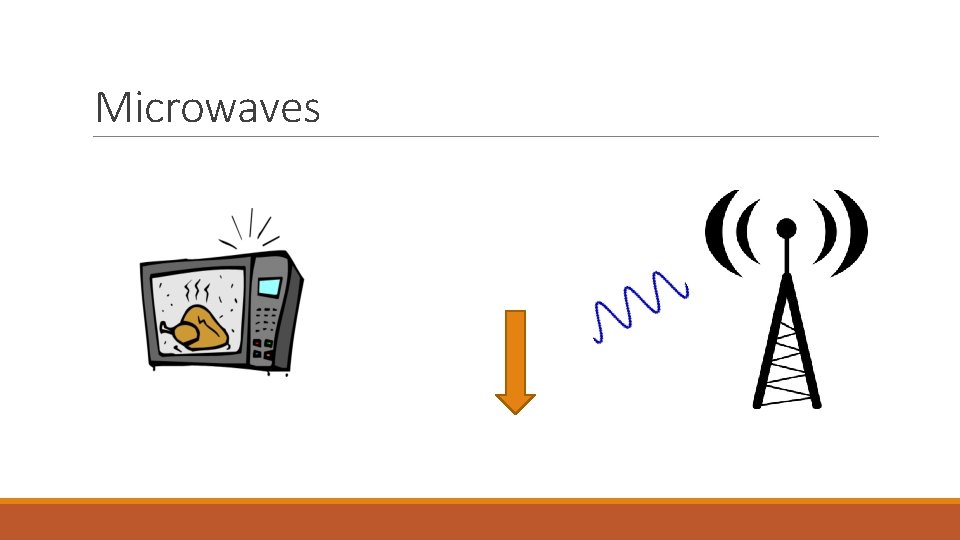 Microwaves 