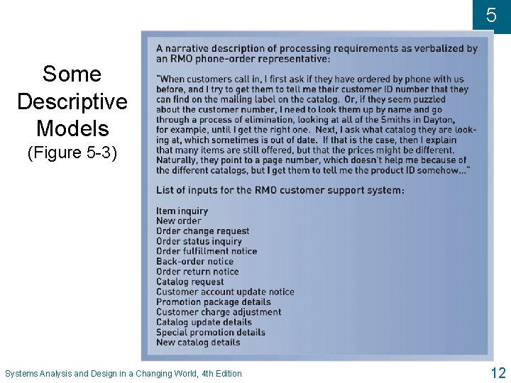 5 Some Descriptive Models (Figure 5 -3) Systems Analysis and Design in a Changing