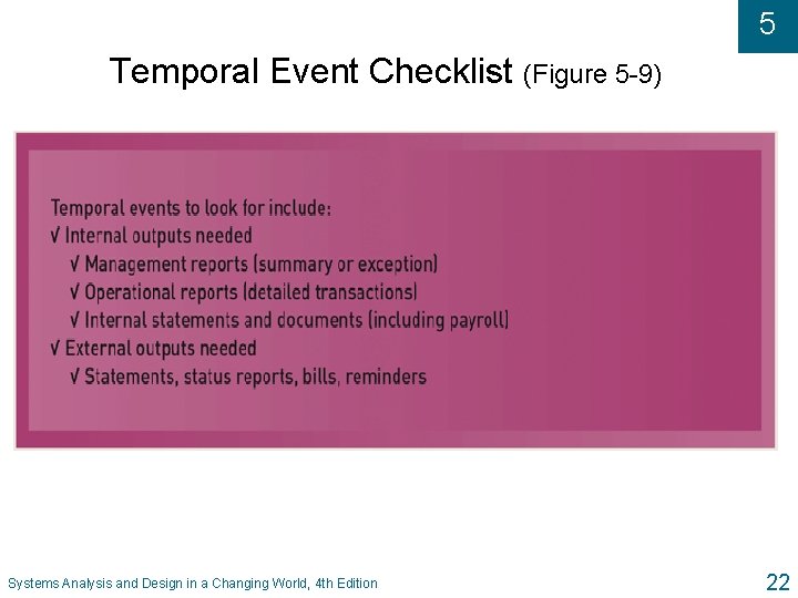 5 Temporal Event Checklist (Figure 5 -9) Systems Analysis and Design in a Changing
