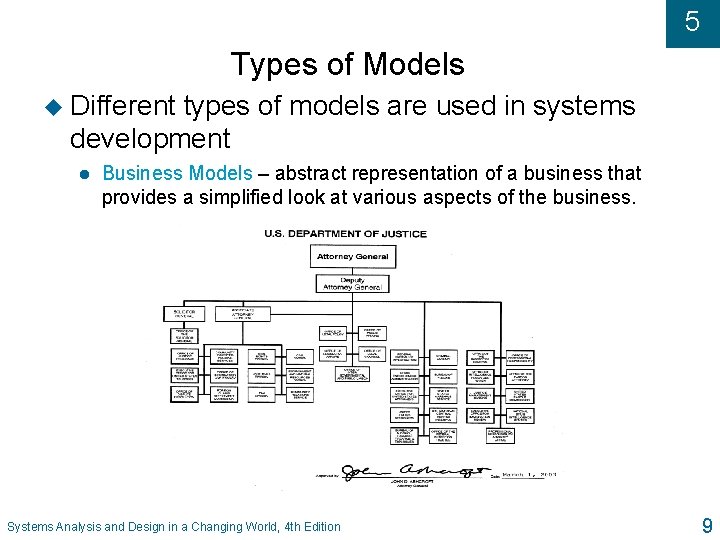 5 Types of Models u Different types of models are used in systems development