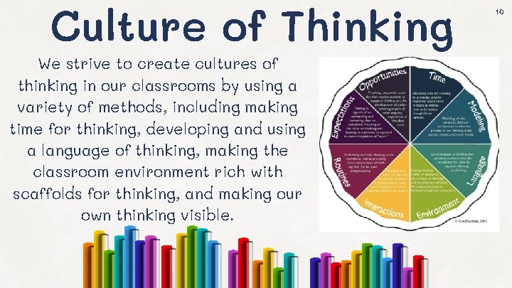 Culture of Thinking We strive to create cultures of thinking in our classrooms by