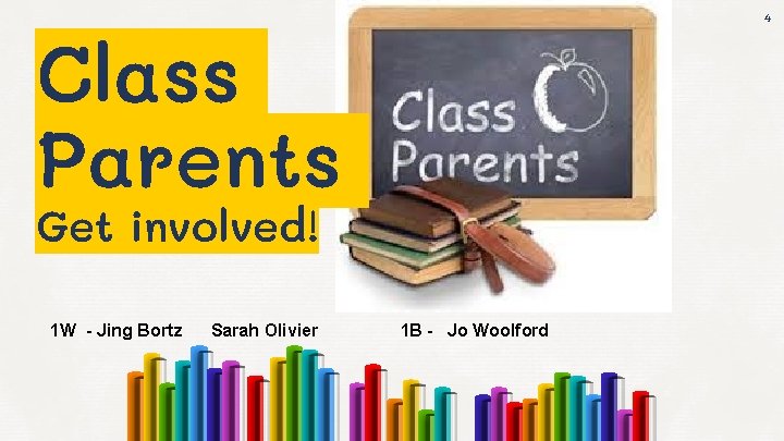 4 Class Parents Get involved! 1 W - Jing Bortz Sarah Olivier 1 B