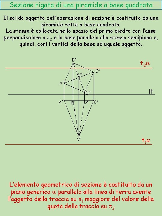 Sezione rigata di una piramide a base quadrata Il solido oggetto dell’operazione di sezione