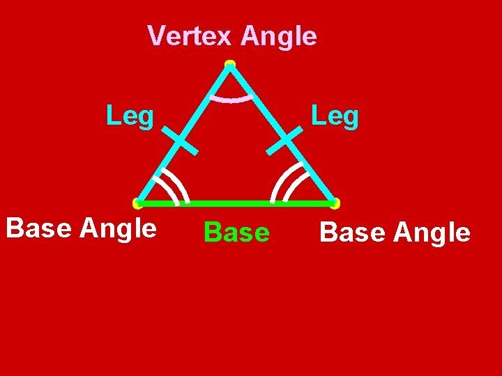 Vertex Angle Leg Base Angle 