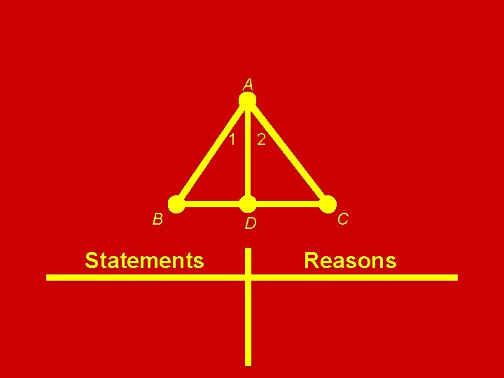 A 1 B Statements 2 D C Reasons 