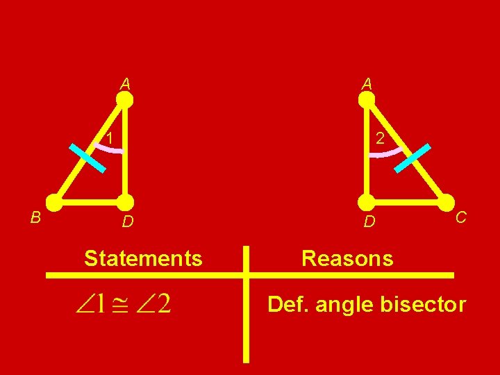 A A 1 B 2 D Statements D C Reasons Def. angle bisector 