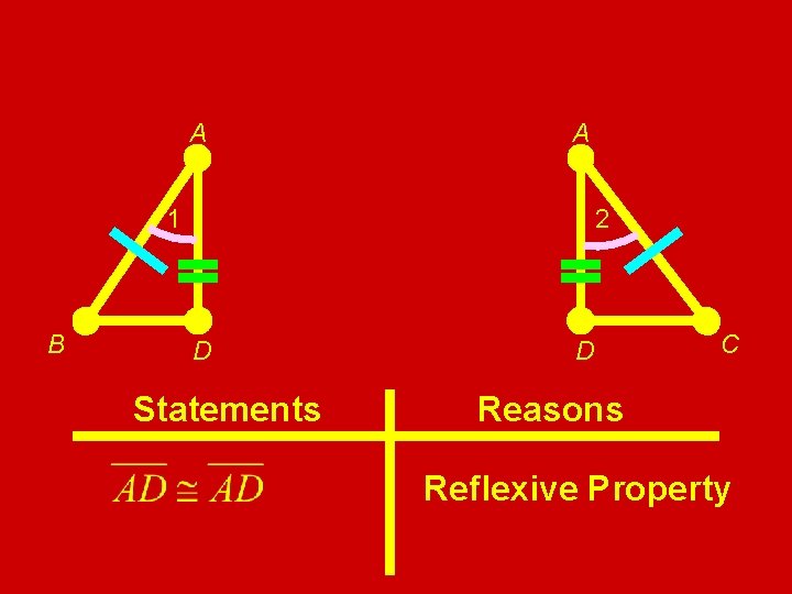 A A 1 B 2 D Statements D C Reasons Reflexive Property 