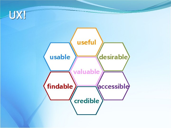 UX! useful usable desirable valuable findable accessible credible 