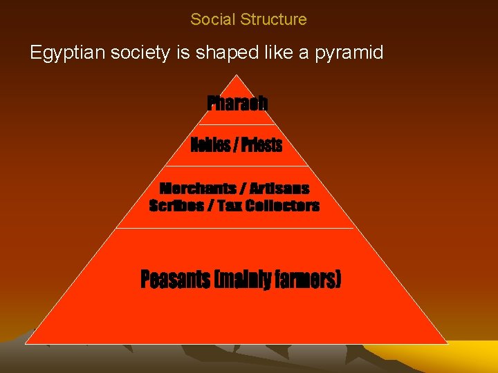 Social Structure Egyptian society is shaped like a pyramid 