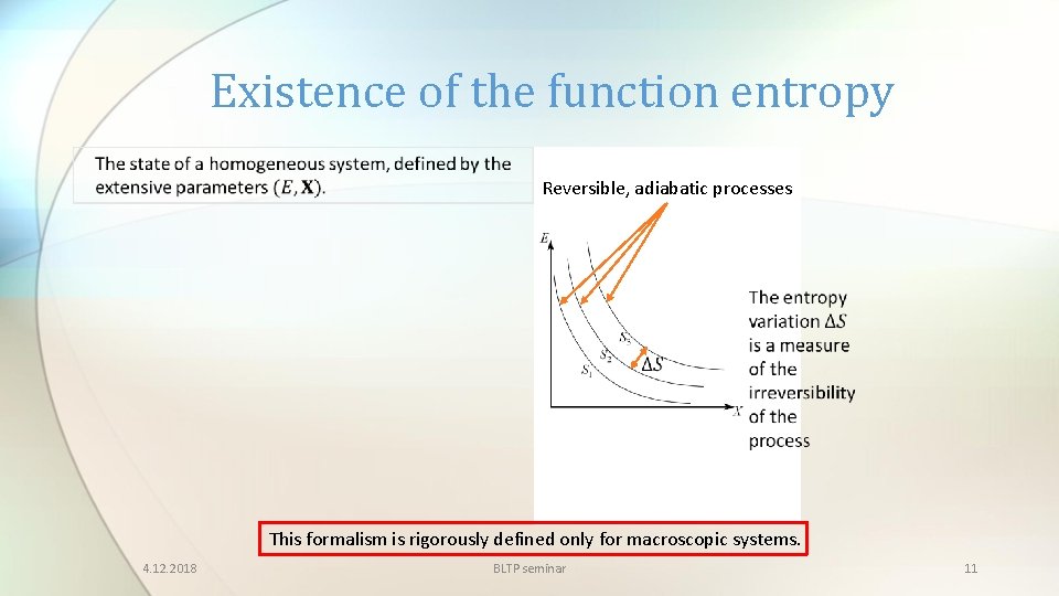 Existence of the function entropy Reversible, adiabatic processes This formalism is rigorously defined only