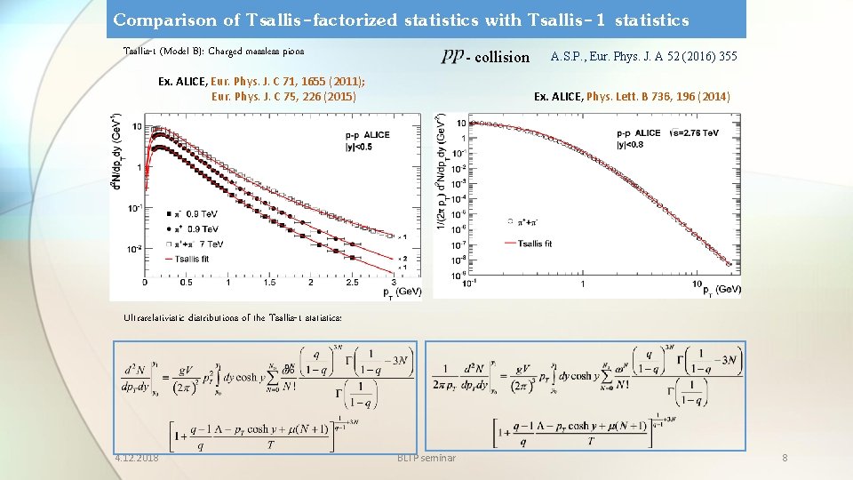 Comparison of Tsallis-factorized statistics with Tsallis-1 statistics Tsallis-1 (Model B): Charged massless pions -