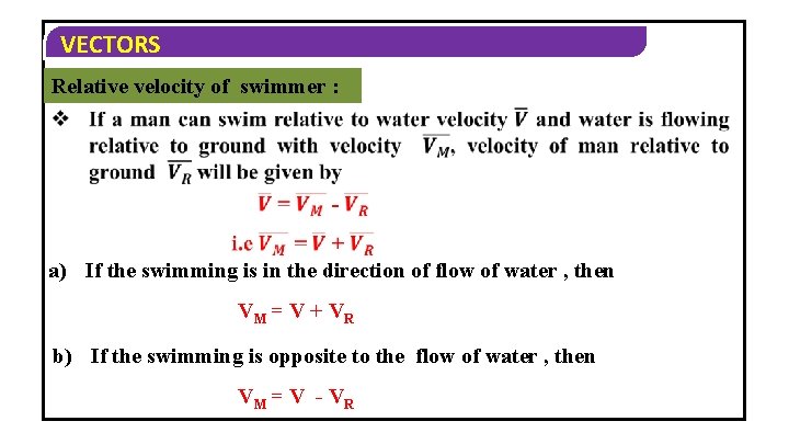 VECTORS Relative velocity of swimmer : a) If the swimming is in the direction
