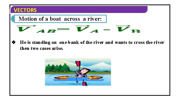 VECTORS Motion of a boat across a river: He is standing on one bank