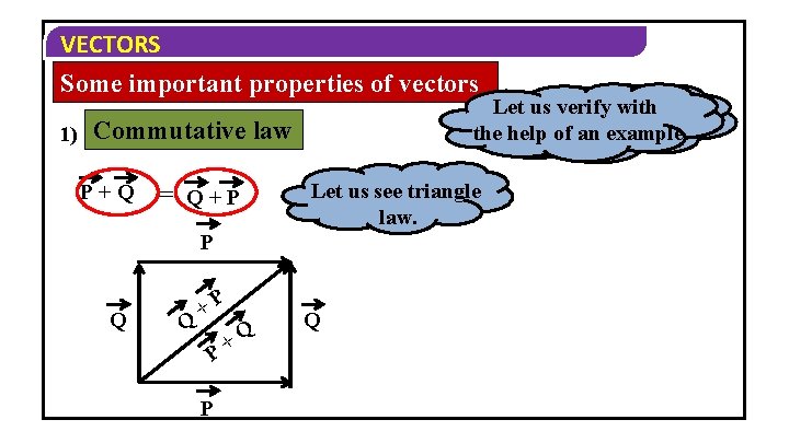 VECTORS Some important properties of vectors 1) Let law us verify with The mathematically